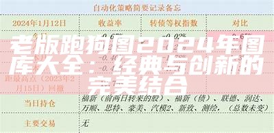 老版跑狗图2024年图库大全：经典与创新的完美结合