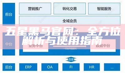 五星黑马官网：全方位解析与使用指南